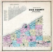 Erie County - Outline Plan, Erie County 1865